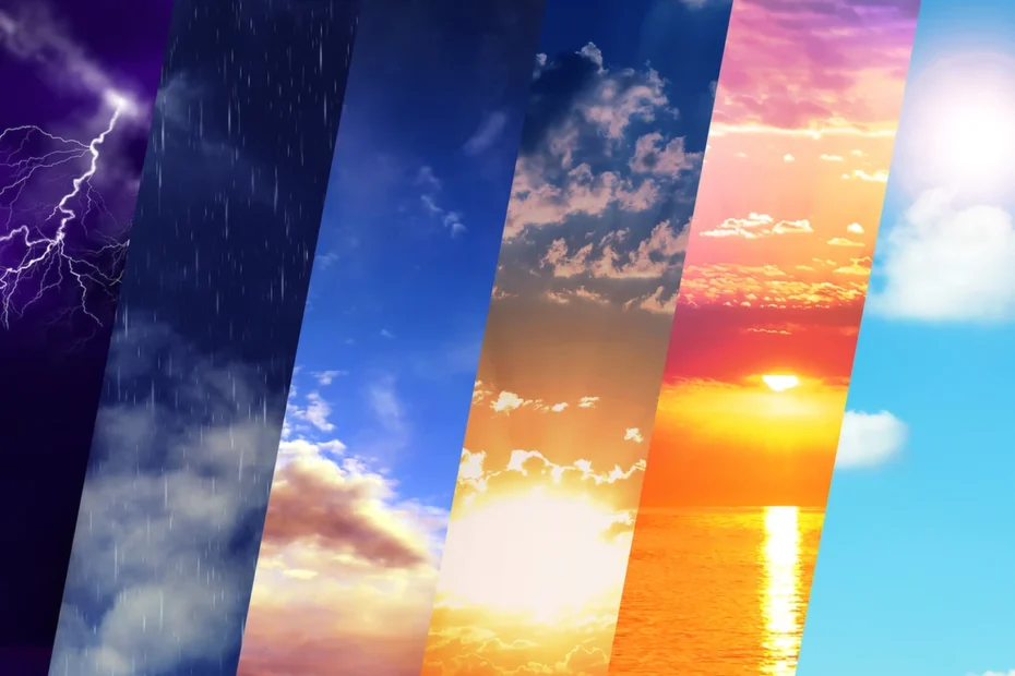 Día Mundial del Clima